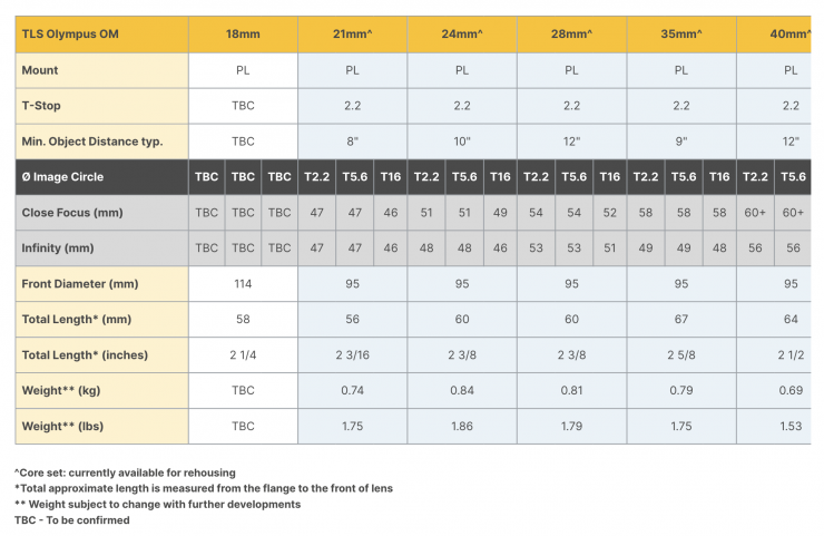 Screenshot 2025 10 15 at 18 53 05