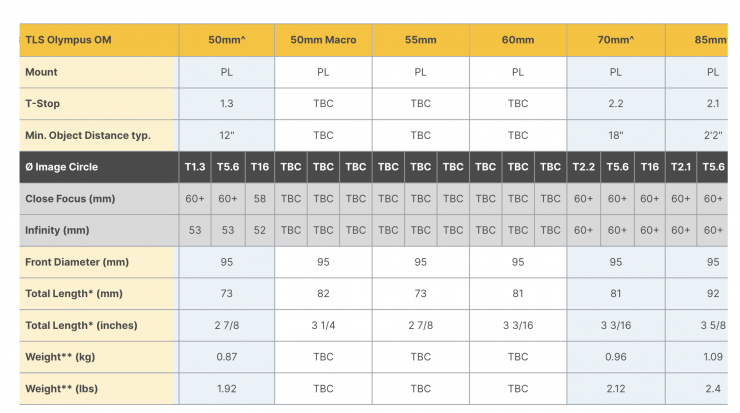 Screenshot 2025 10 15 at 18 53 27