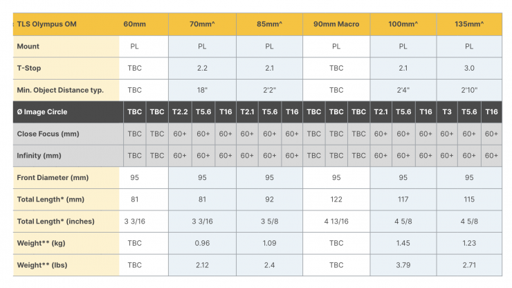 Screenshot 2025 10 15 at 18 53 36