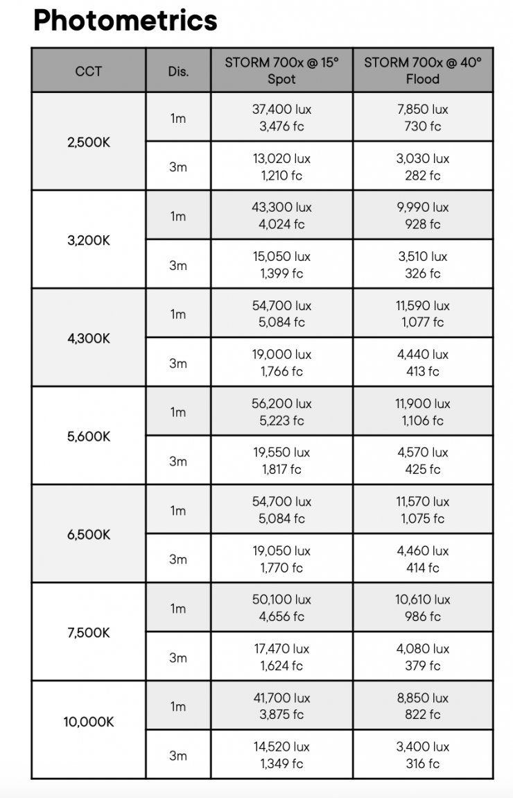 Screenshot 2025 10 21 at 10 14 18