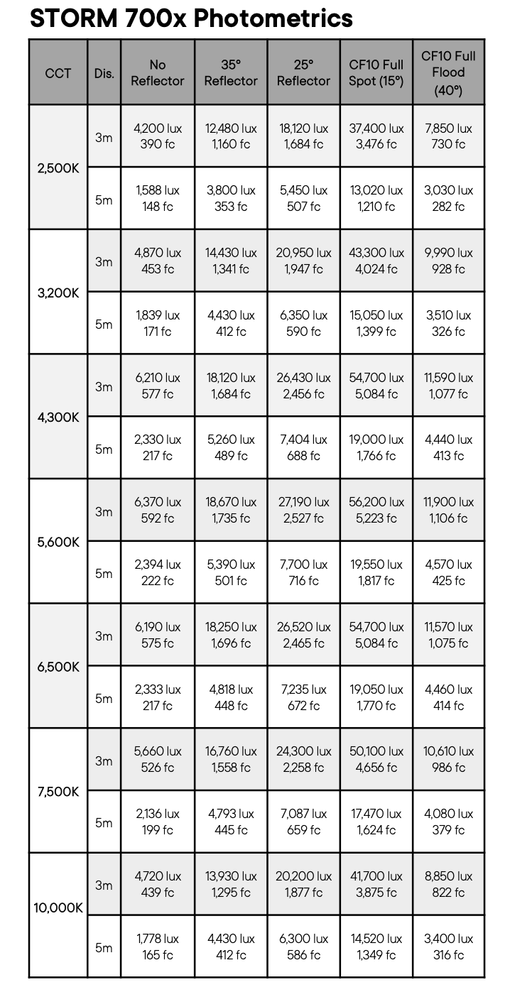 Screenshot 2025 10 21 at 10 16 06