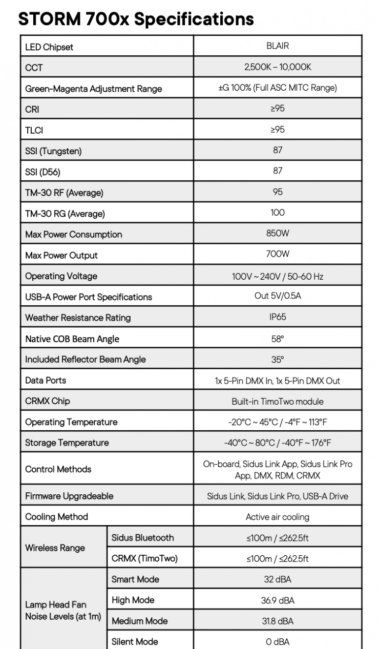 Screenshot 2025 10 21 at 10 17 03