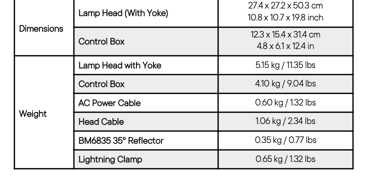 Screenshot 2025 10 21 at 10 17 14