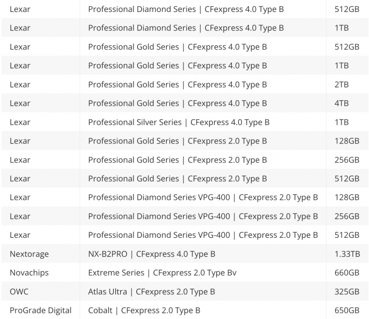 Screenshot 2025 10 28 at 12 04 18