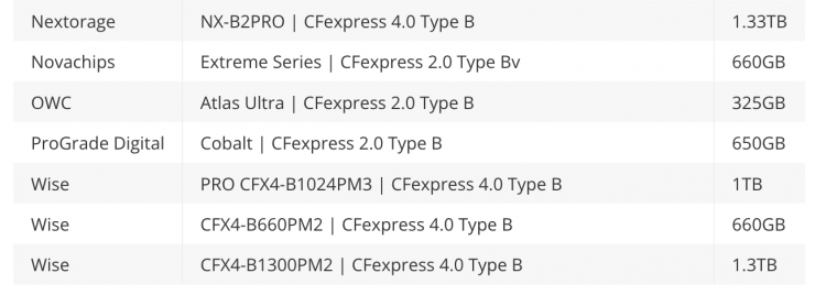 Screenshot 2025 10 28 at 12 04 41