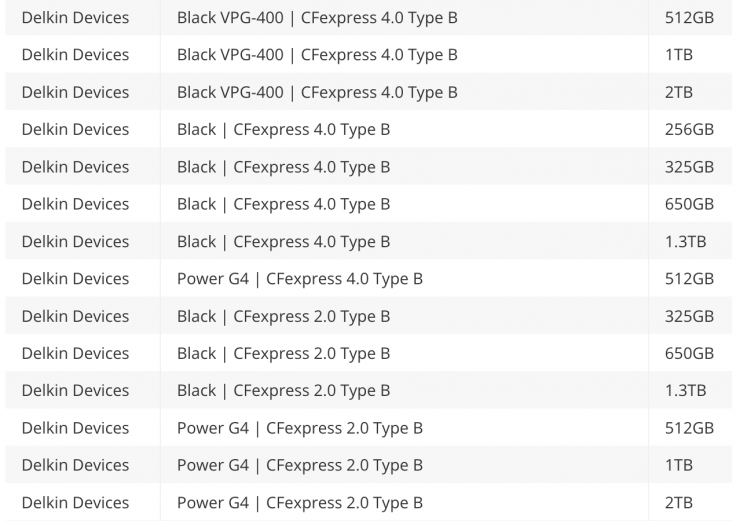 Screenshot 2025 10 28 at 12 05 25