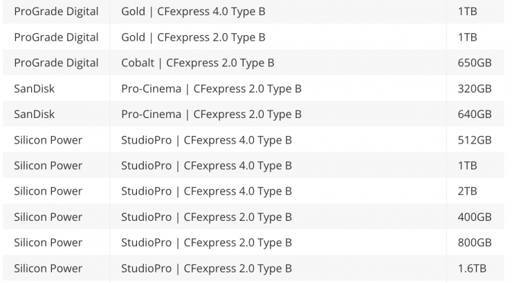 Screenshot 2025 10 28 at 12 06 04