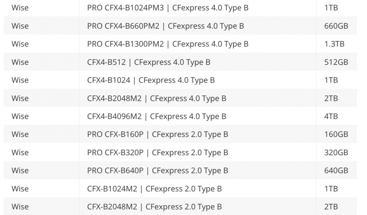 Screenshot 2025 10 28 at 12 06 10