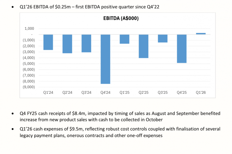 Screenshot 2025 10 30 at 10 22 42