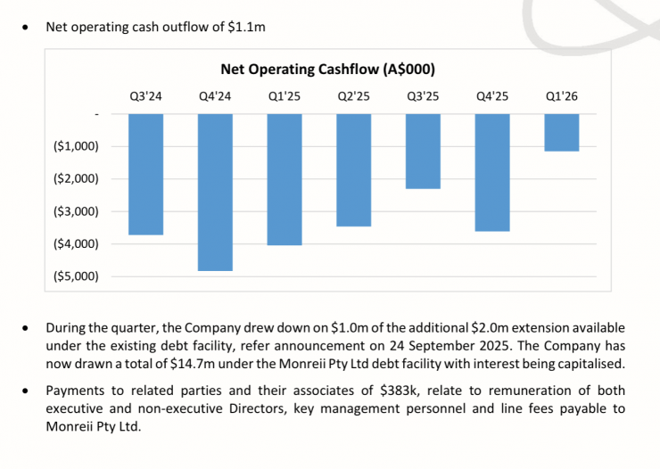 Screenshot 2025 10 30 at 10 22 50