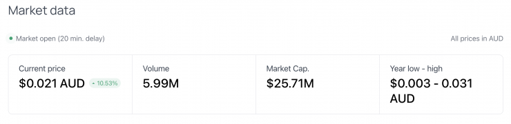 Screenshot 2025 10 30 at 10 27 50