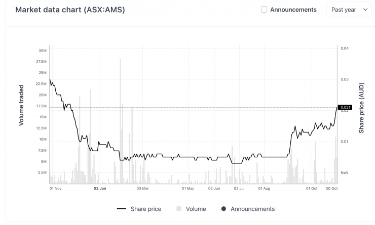 Screenshot 2025 10 30 at 10 28 10