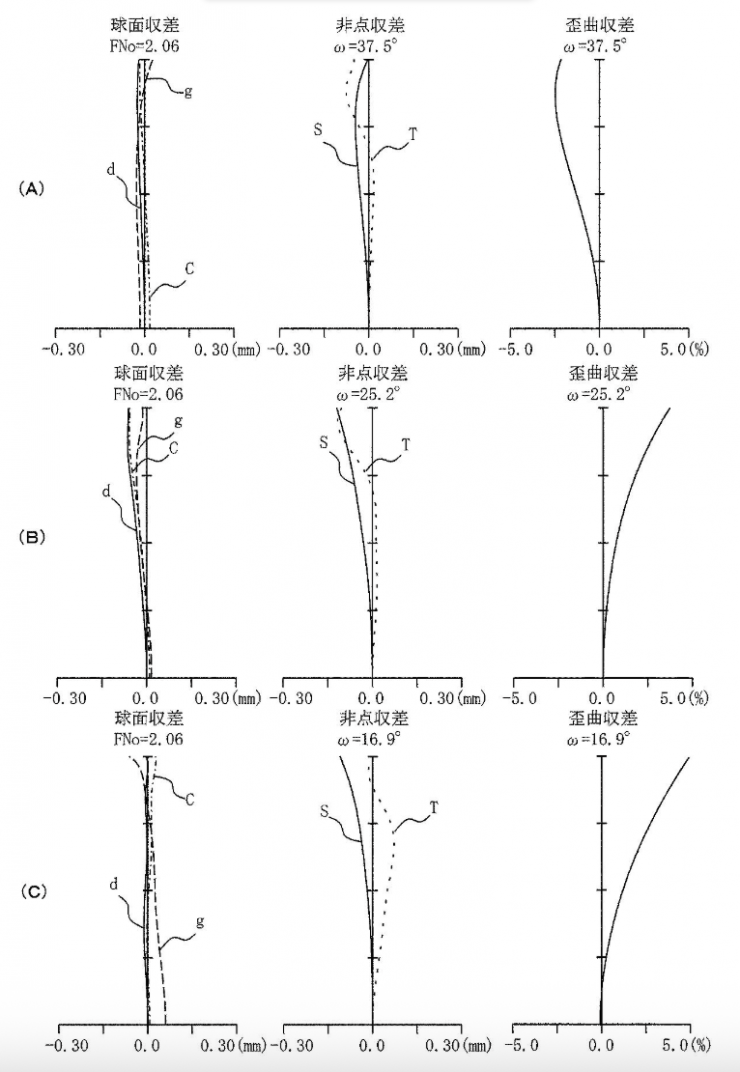 Screenshot 2025 10 30 at 16 17 53