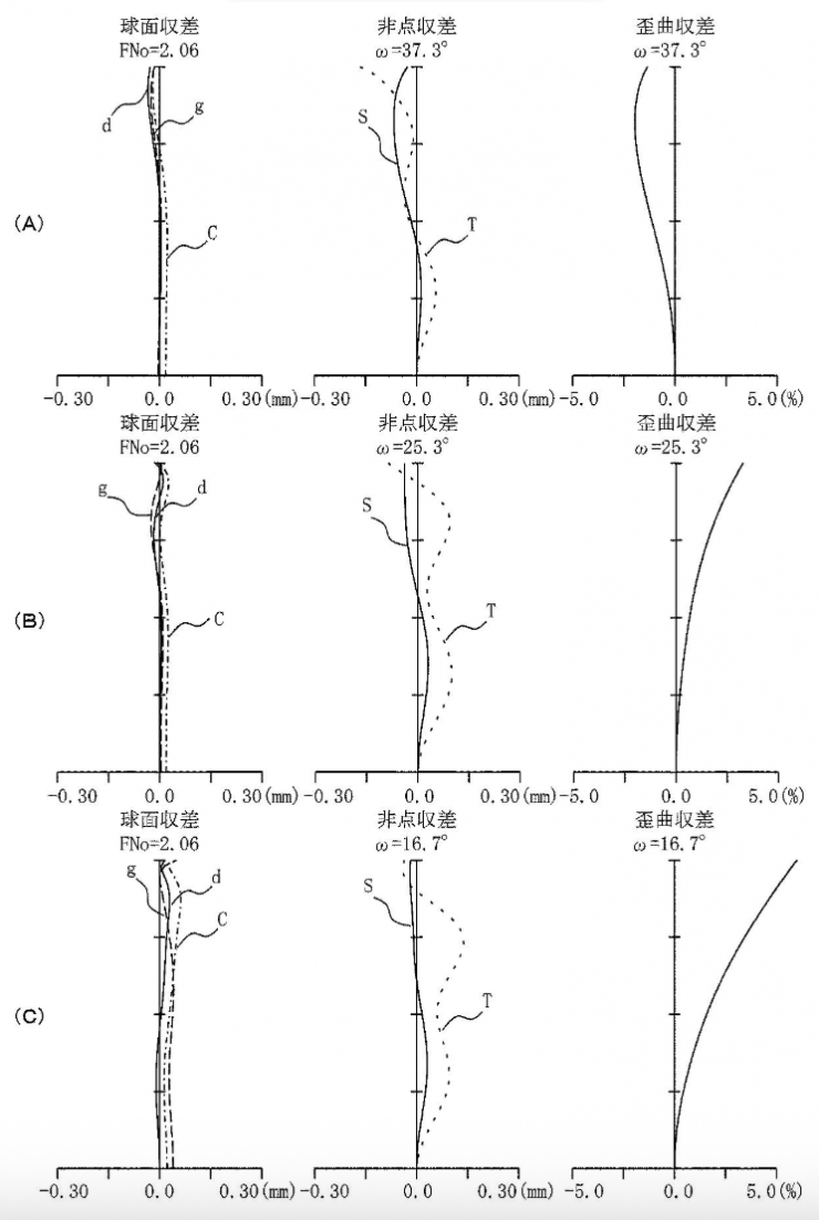 Screenshot 2025 10 30 at 16 18 05