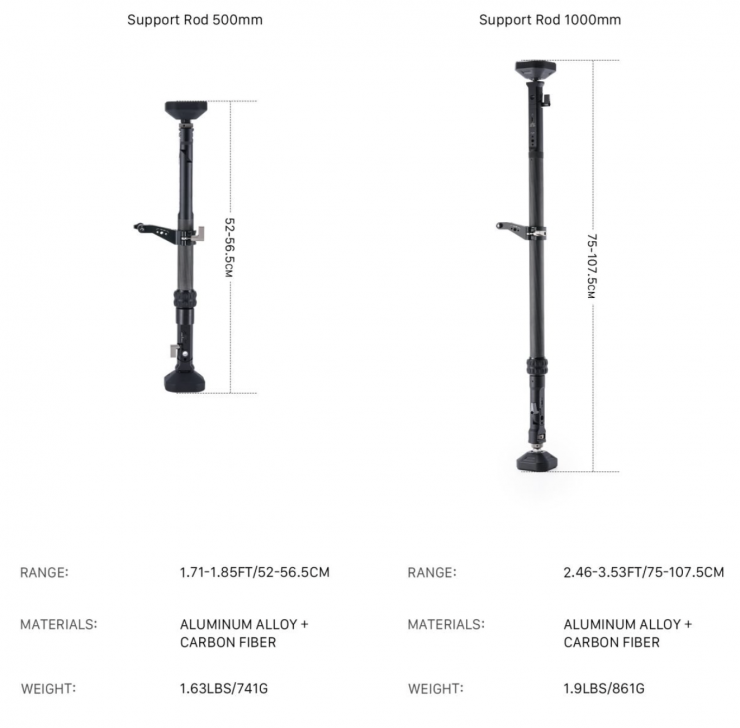 Screenshot 2025 11 01 at 9 56 18