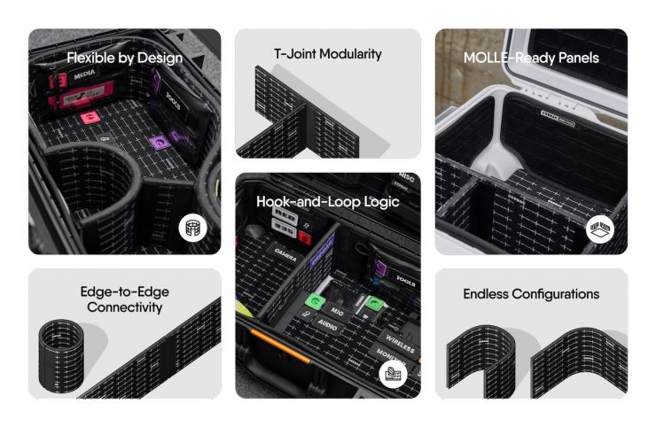 crdbag grid divide carry on features grid