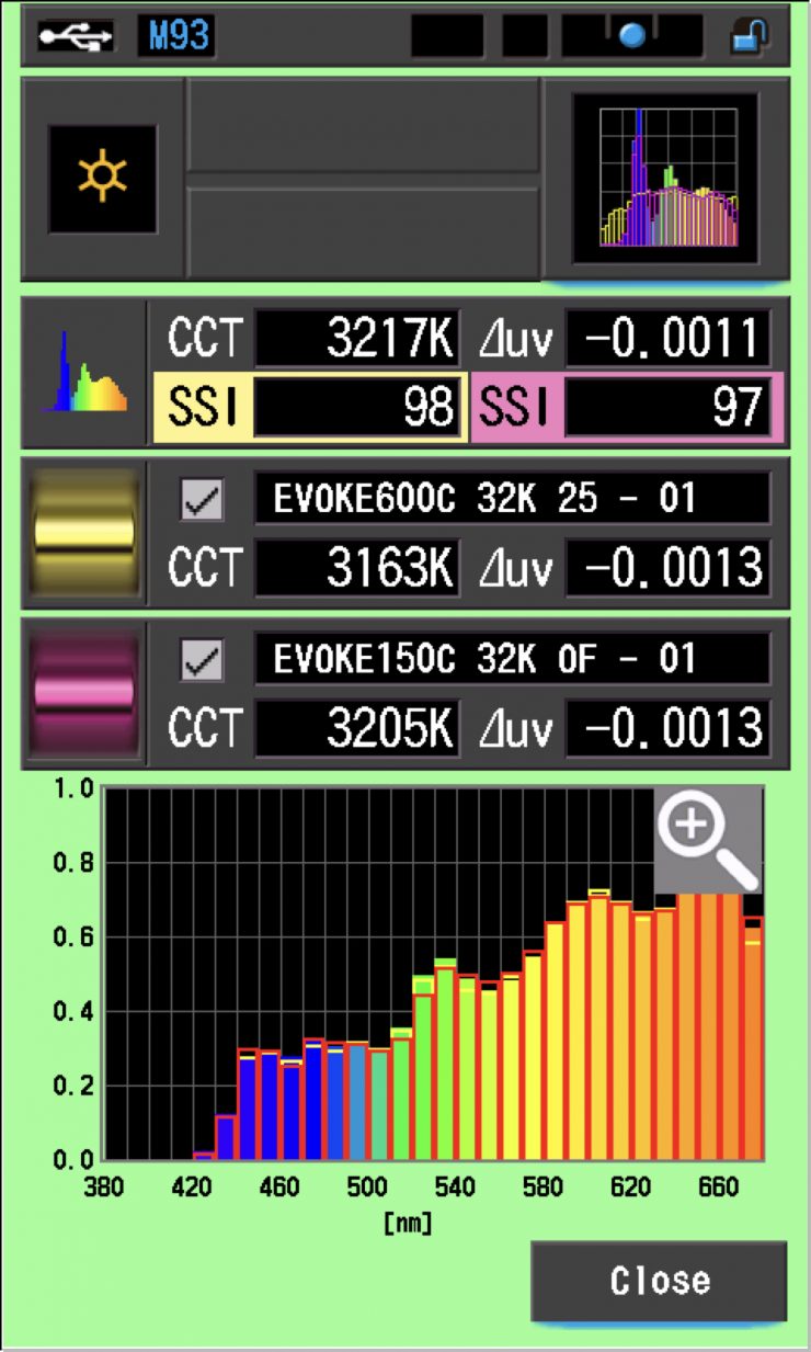 SSI comp 2 32k epos 600