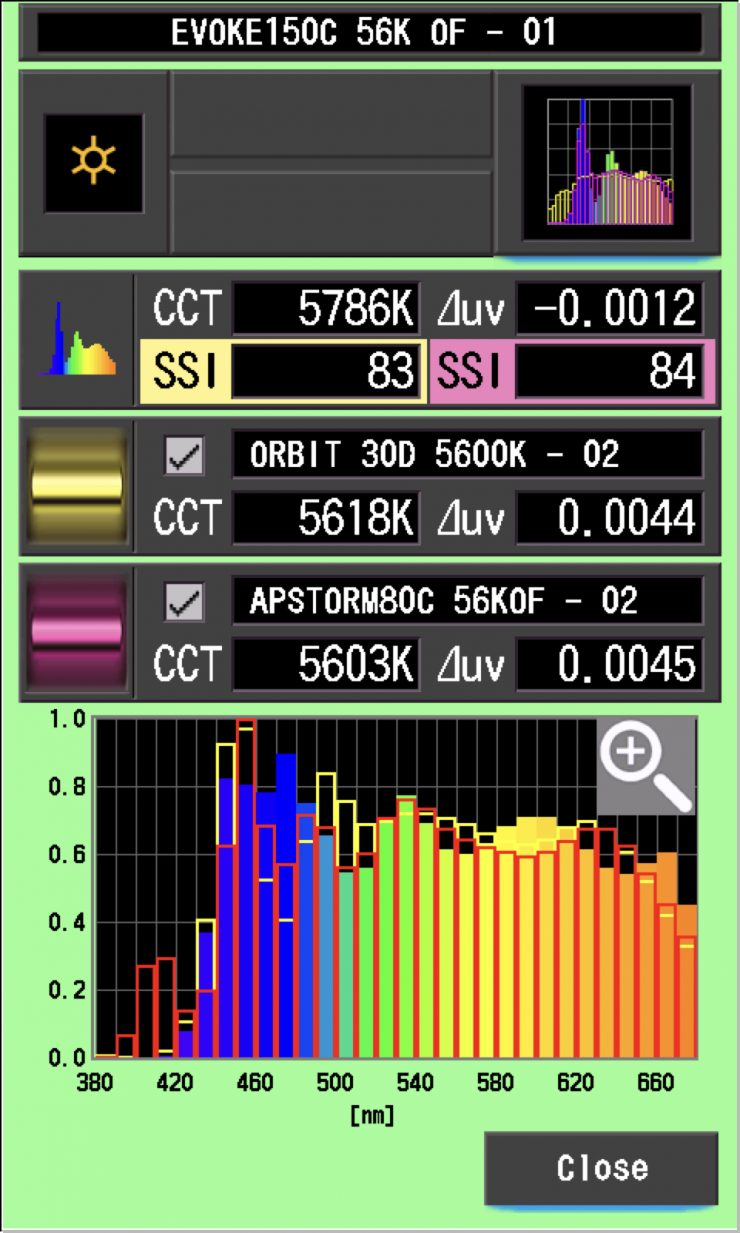 SSI comp 1 56k epos 600