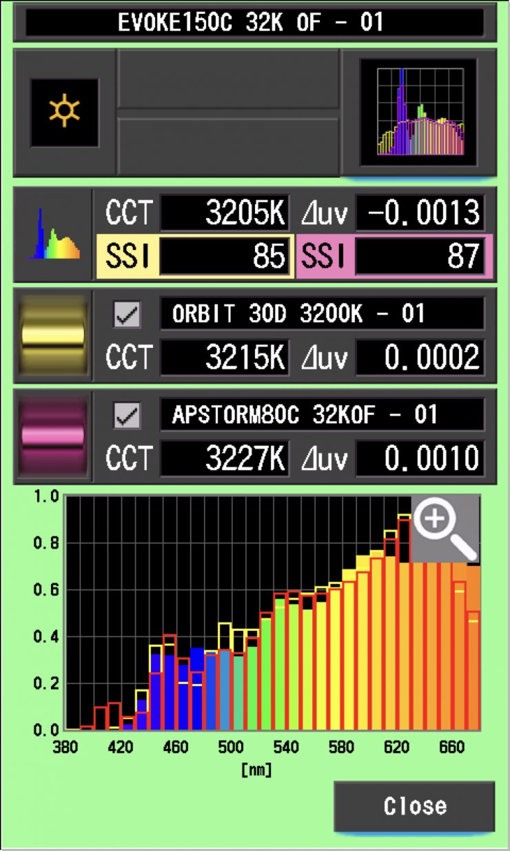 SSI comp 1 epos 600 32k