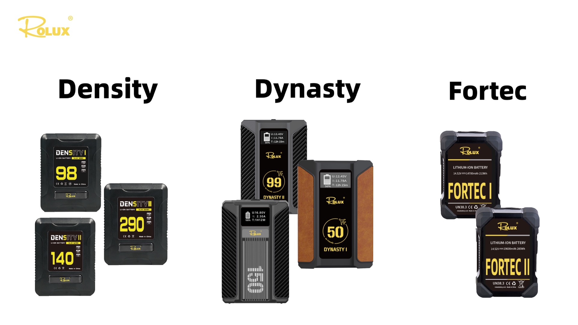 Why ROLUX Could Be Your Next V-Mount Battery Choice?