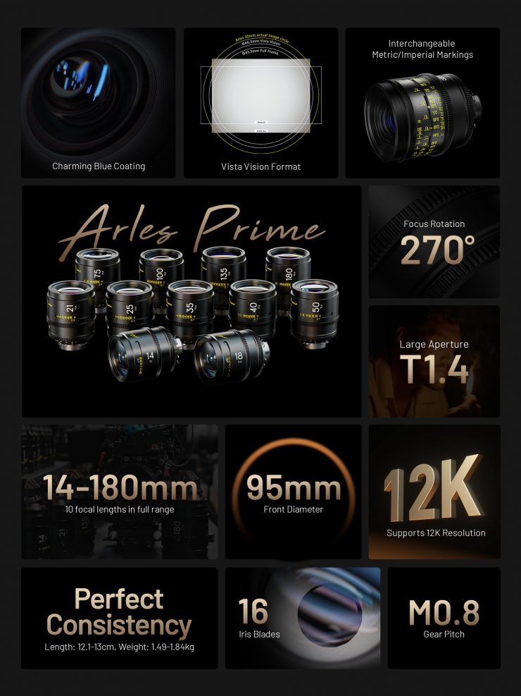 Feature Poster Arles