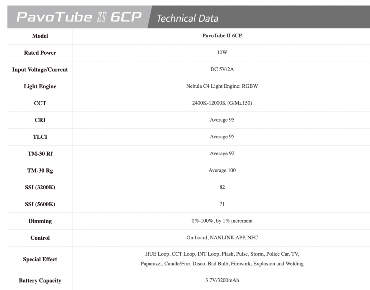 Screenshot 2025 11 03 at 21 06 33