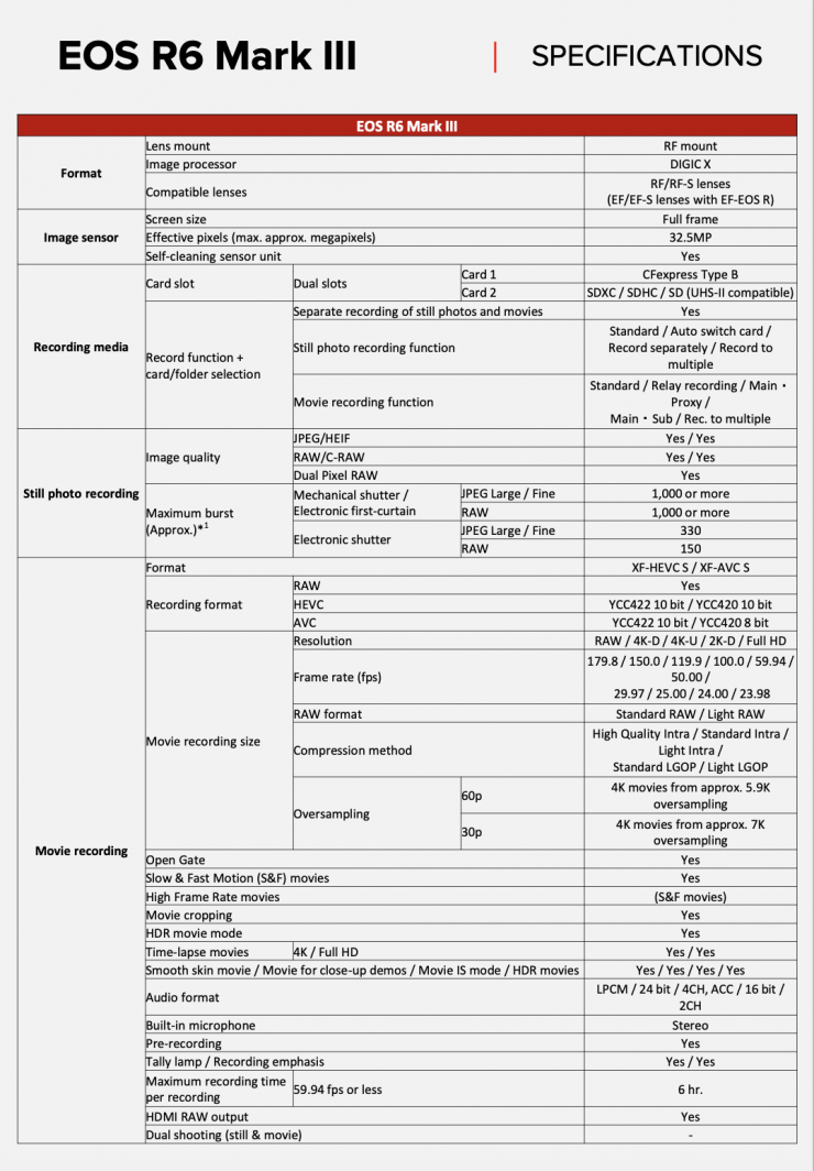 Screenshot 2025 11 05 at 15 00 49