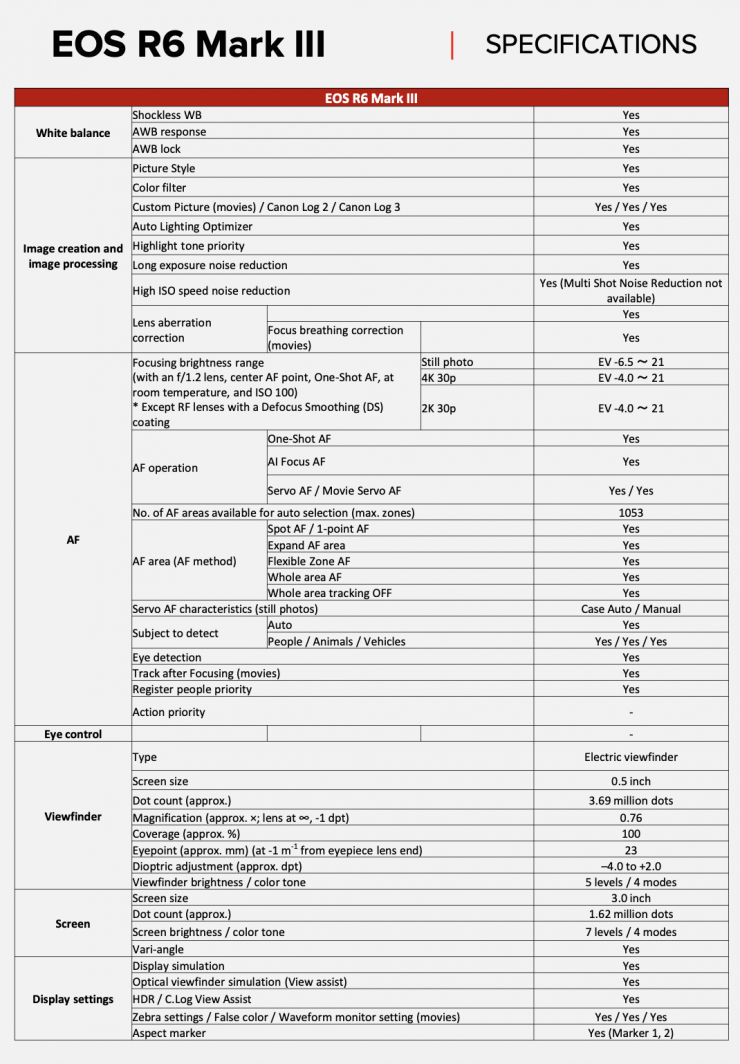 Screenshot 2025 11 05 at 15 00 58