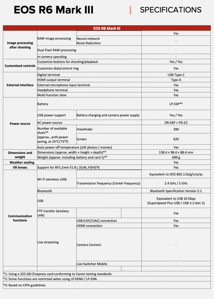 Screenshot 2025 11 05 at 15 01 19