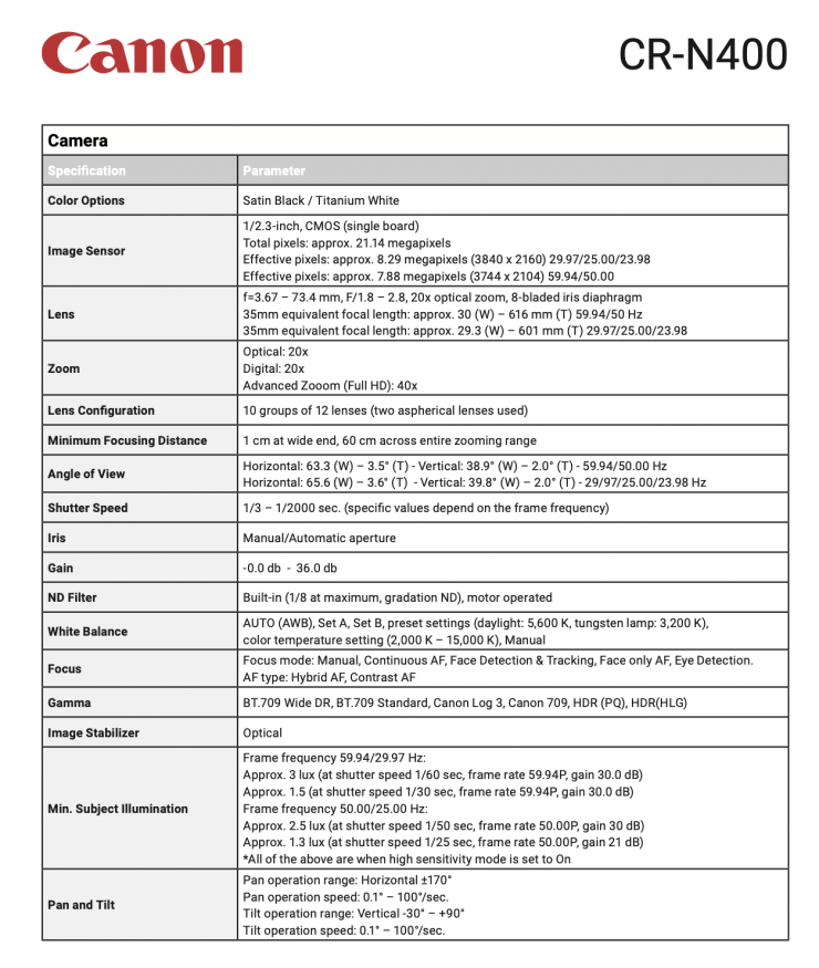 Screenshot 2025 11 05 at 15 46 24