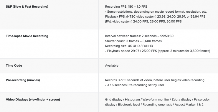 Screenshot 2025 11 06 at 15 04 58