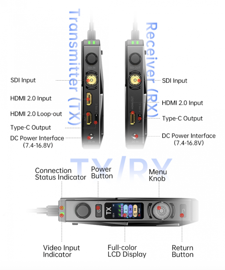 Screenshot 2025 11 08 at 18 32 06