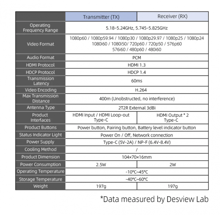 Screenshot 2025 11 08 at 18 52 34