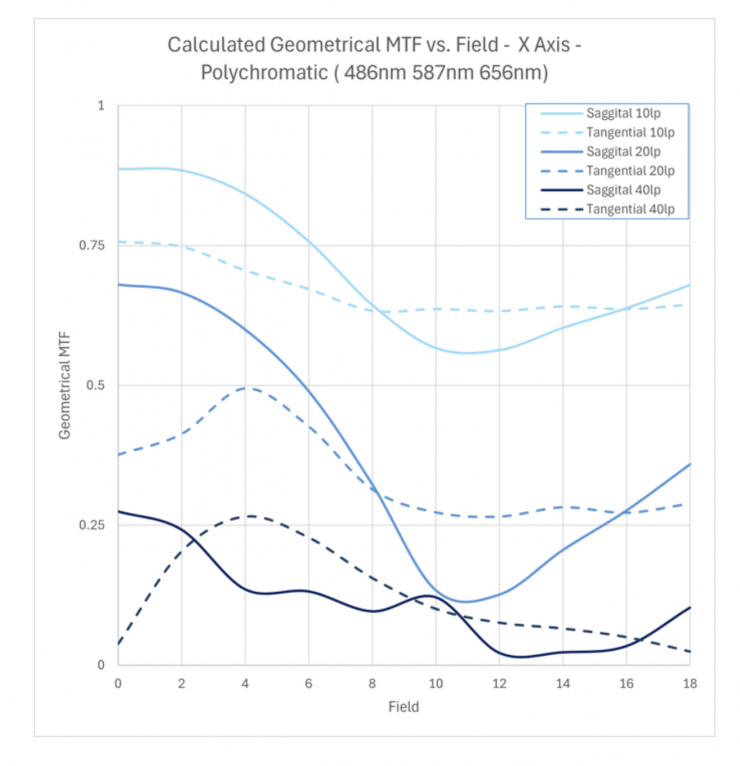 Screenshot 2025 11 14 at 10 40 49