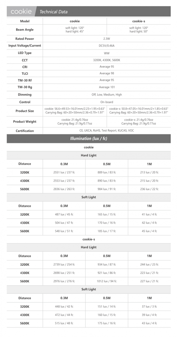 Screenshot 2025 11 14 at 16 26 17