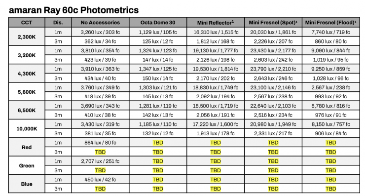 Screenshot 2025 11 18 at 10 03 29