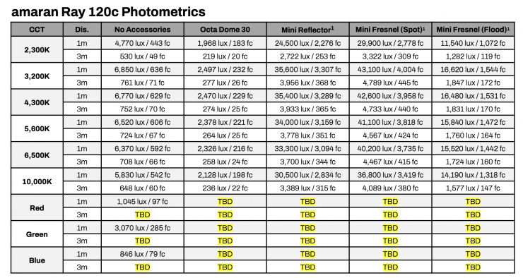 Screenshot 2025 11 18 at 10 06 50