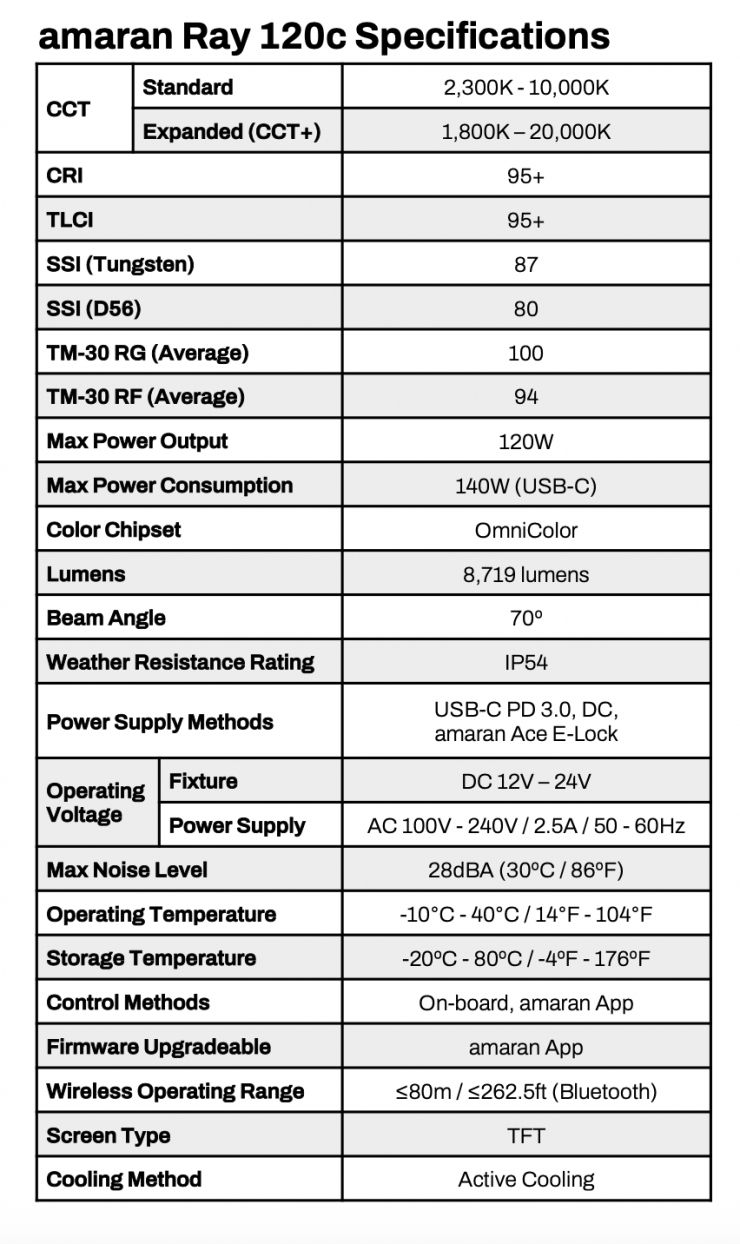 Screenshot 2025 11 18 at 10 07 11