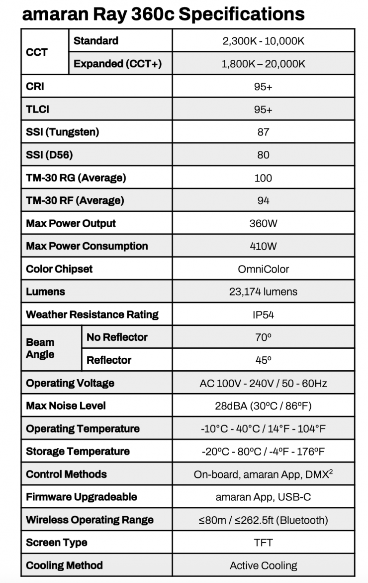 Screenshot 2025 11 18 at 10 12 35