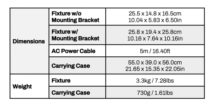 Screenshot 2025 11 18 at 10 12 46