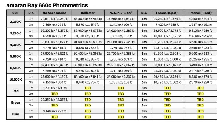 Screenshot 2025 11 18 at 10 16 26