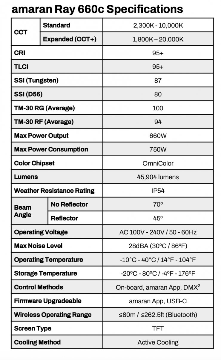 Screenshot 2025 11 18 at 10 16 47