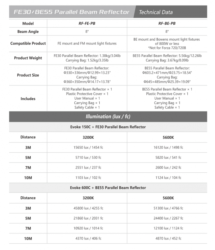 Screenshot 2025 11 20 at 17 21 44