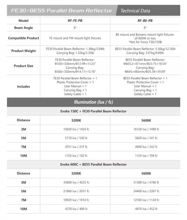 Screenshot 2025 11 20 at 17 21 52