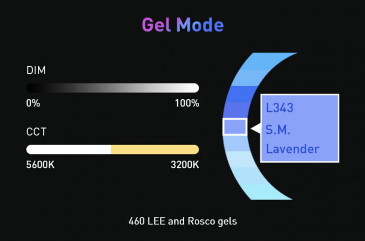 Screenshot 2025 11 24 at 17 23 40