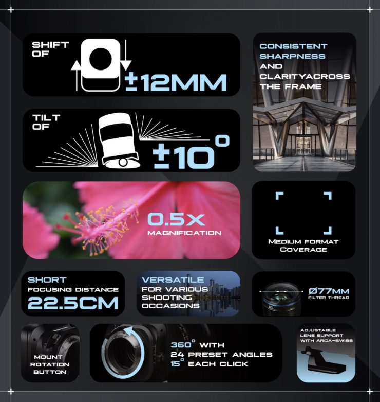 Screenshot 2025 11 26 at 10 00 29