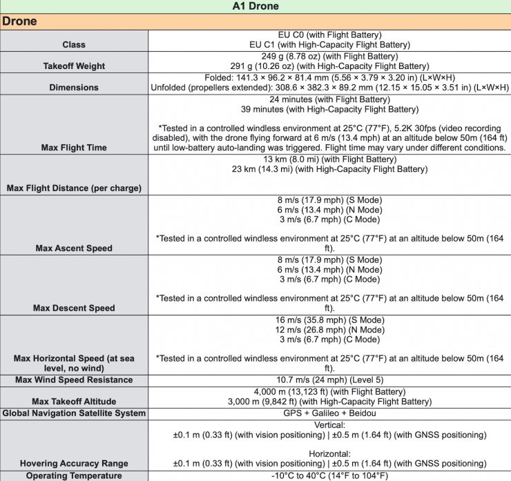 Screenshot 2025 11 26 at 10 35 12