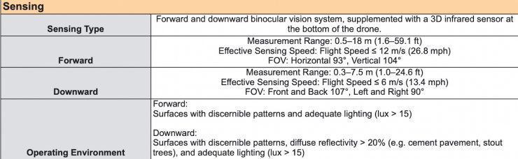 Screenshot 2025 11 26 at 10 35 39