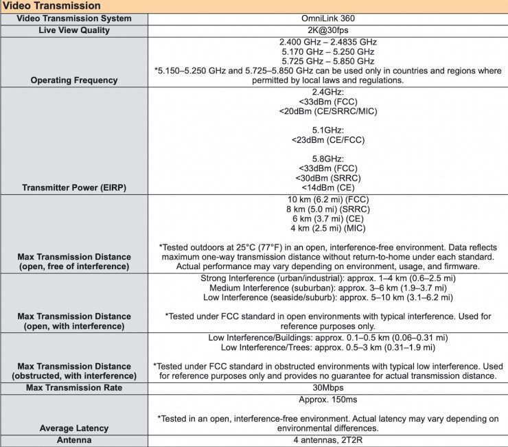 Screenshot 2025 11 26 at 10 35 48