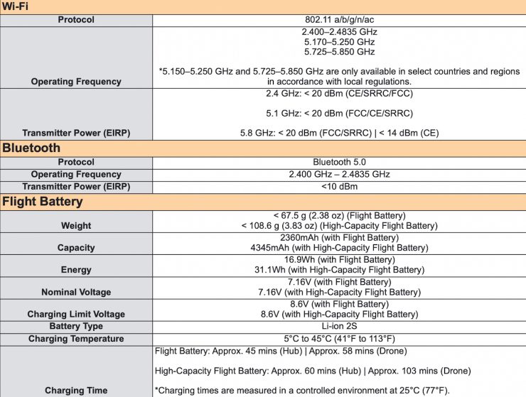 Screenshot 2025 11 26 at 10 35 59